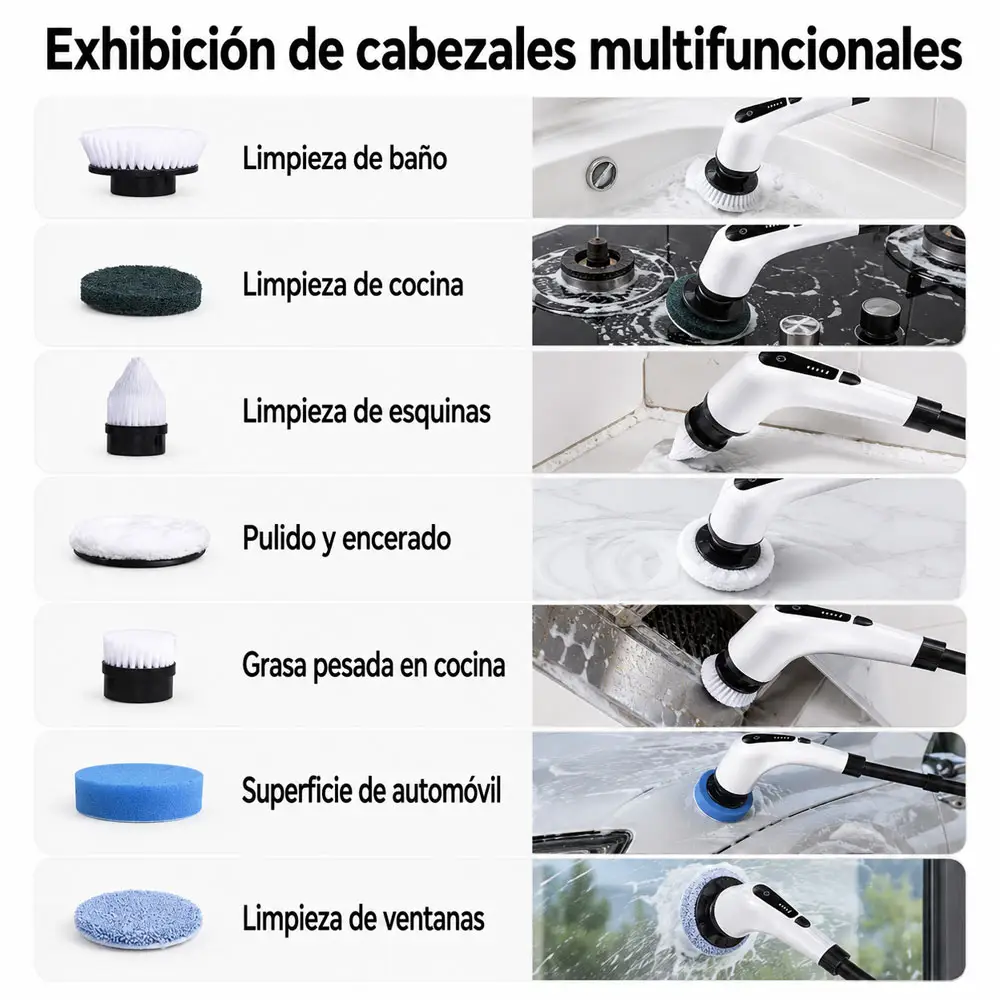 Cabezales para limpieza de baño, cocina, esquinas, ventanas y automóvil