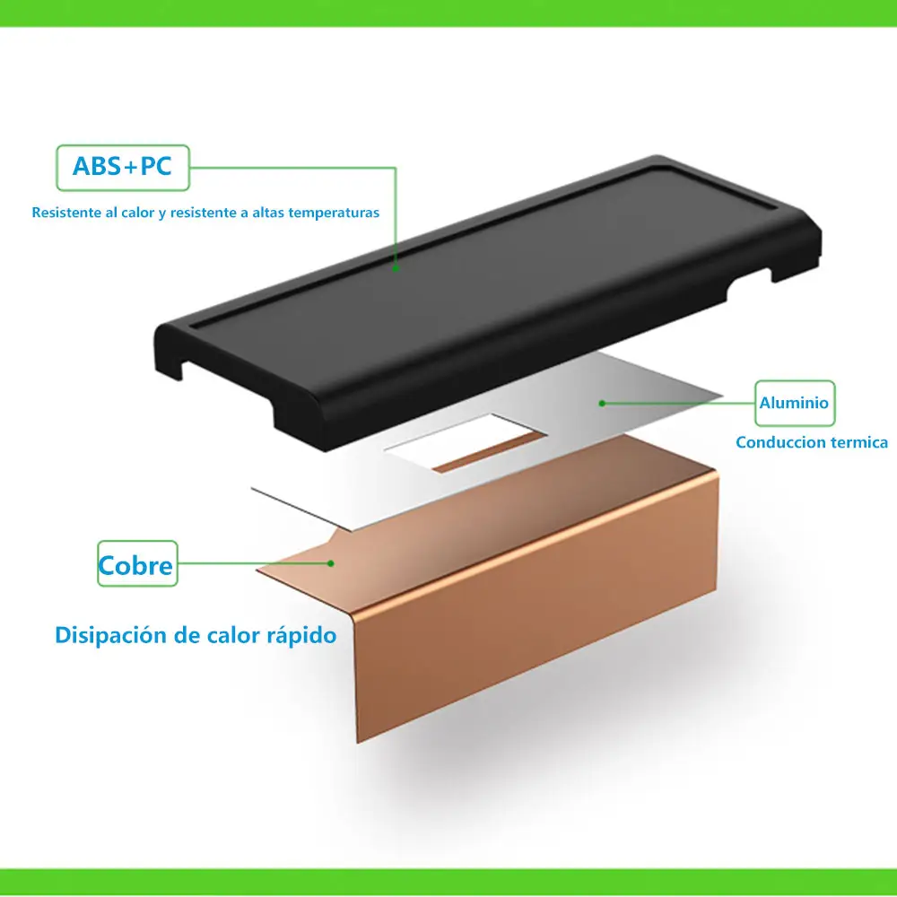 cargador laptop