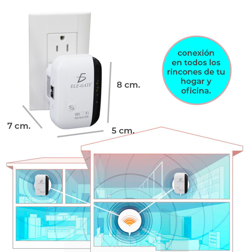 Repetidor Wifi Inalambrico 300Mbps Router