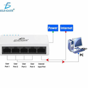 Hub Internet Switch Ethernet Rj45 5 Puertos Red 100M