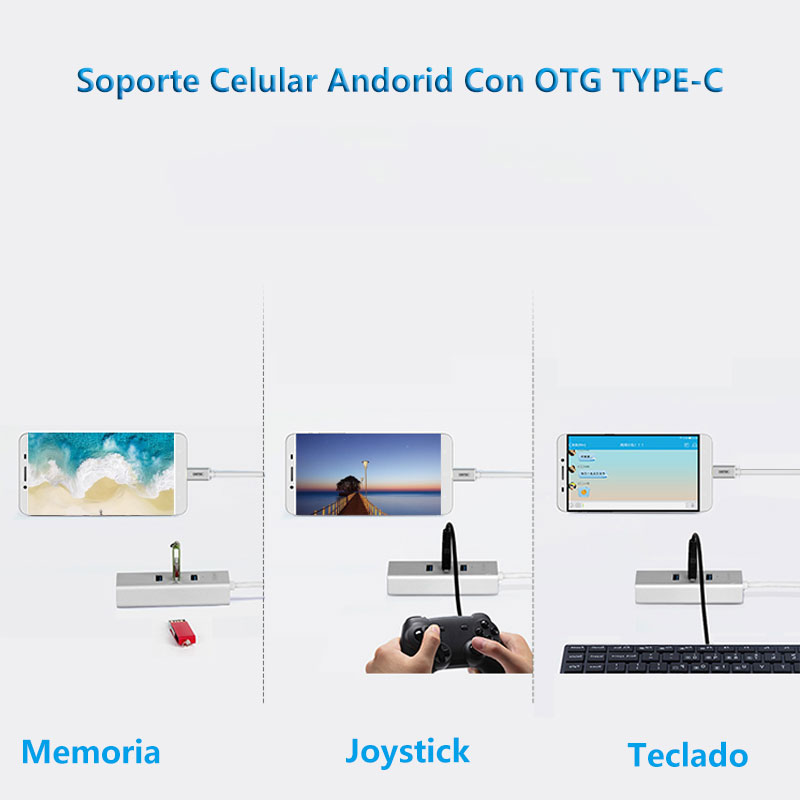 Adaptador HUB Usb Type C 3.1 Ethernet RJ45 Gigabit