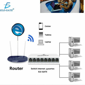 Hub Internet Switch Ethernet Rj45 8 Puertos Red 100M