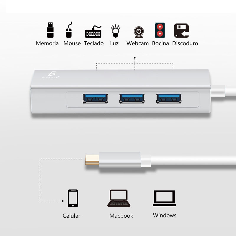 Adaptador HUB Usb Type C 3.1 Ethernet RJ45 Gigabit