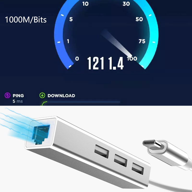 Adaptador HUB Usb Type C 3.1 Ethernet RJ45 Gigabit