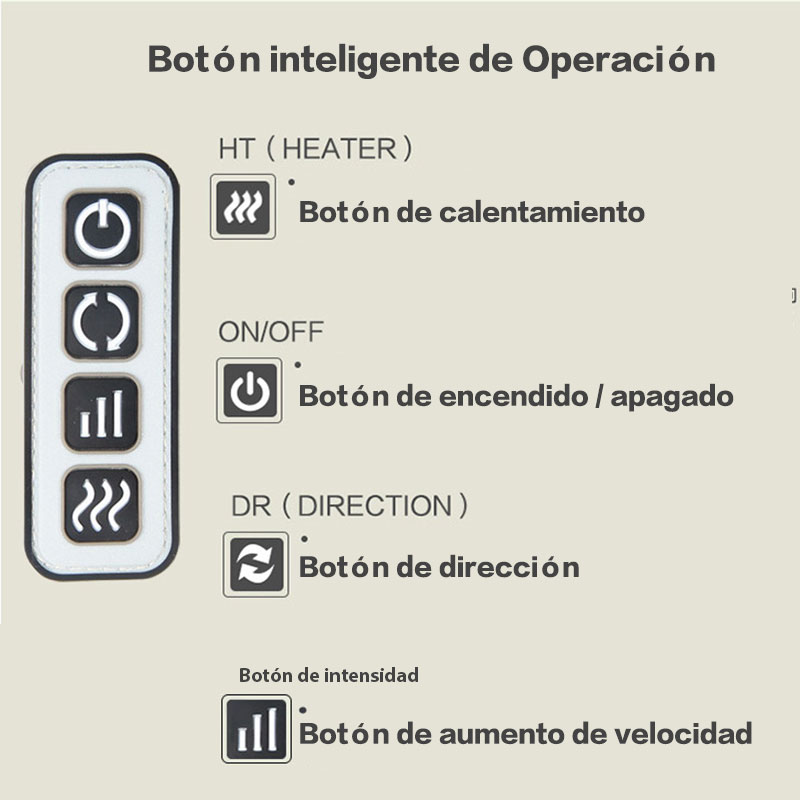 Masajeador Cuello Espalda Hombro Relajante Golpeteo Cervical