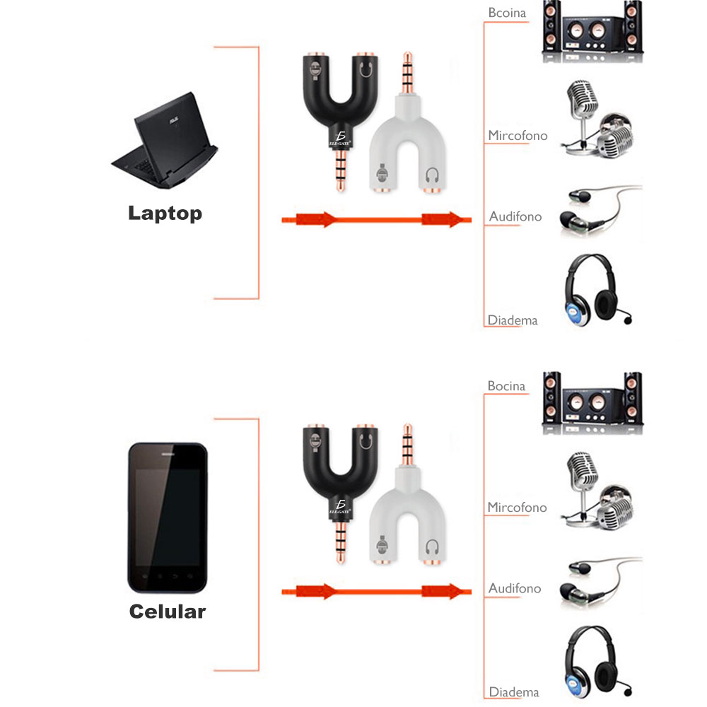 Divisor Audio Estéreo 3.5mm Celular xbox Micrófono Audifono