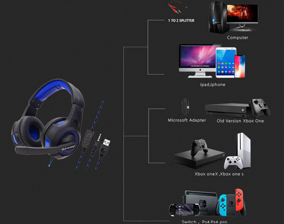 Audifonos Diadema Gamer Ps4 Xbox360 One Jakc 3.5mm Pc Laptop