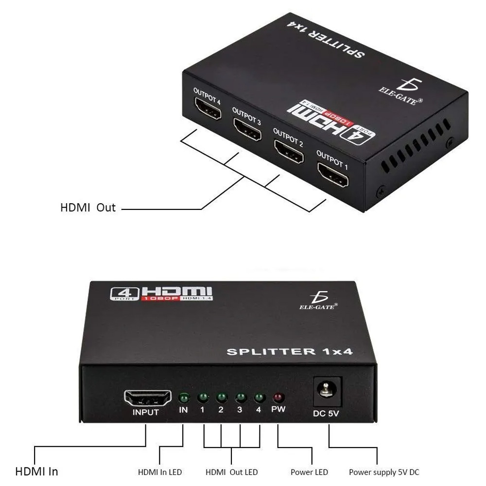 Splitter Hdmi 1x4 1080P Divisor Señal Amplificador Tv Monitor