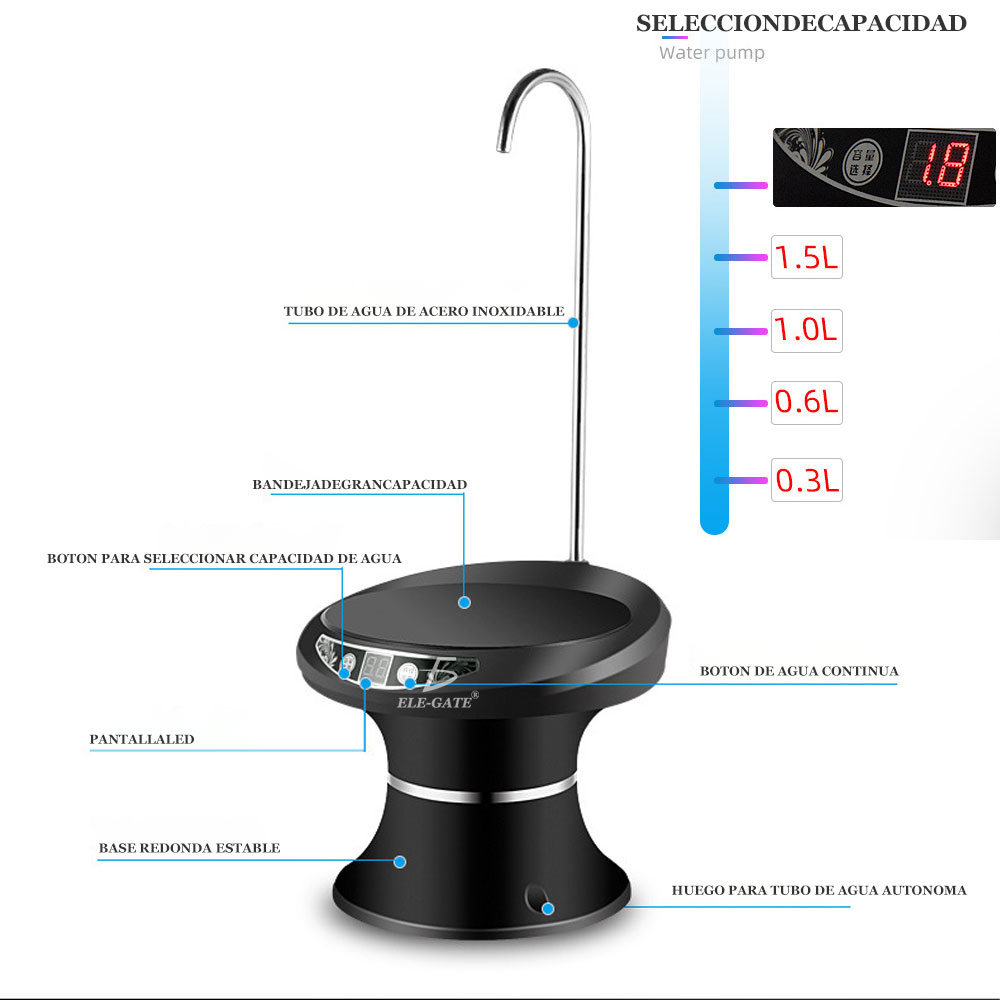 DISPENSADOR DE AGUA AUTOMATICO BASE PARA PONER VASOS