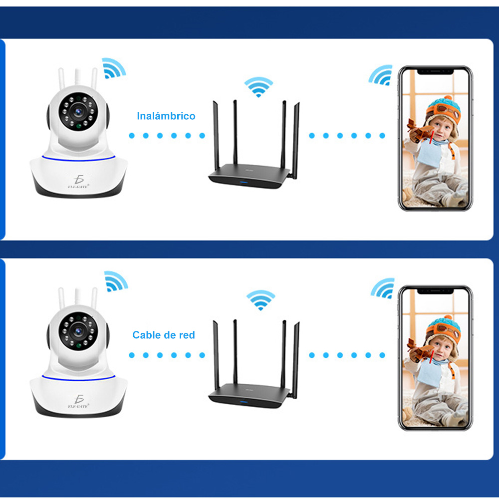 Camara Seguridad Ip 3 Antenas Wifi Full Hd Vision Nocturna Con Alarma Casa Oficina