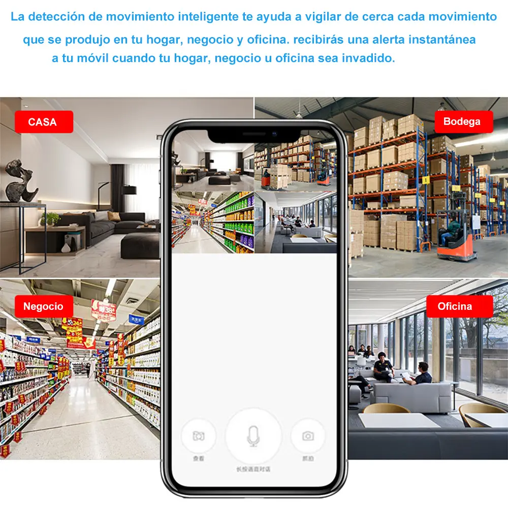 Camara Seguridad Ip 3 Antenas Wifi Full Hd Vision Nocturna Con Alarma Casa Oficina