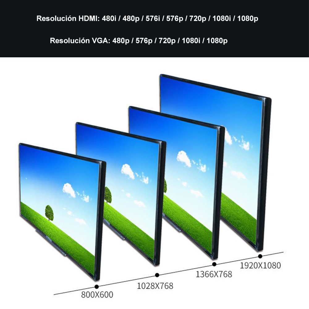 Cable Adaptador Convertidor Hdmi A Vga Aux 3.5 Pc Laptop Tv Monitor