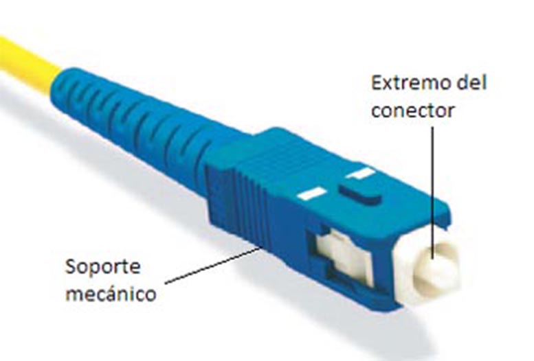 Cable Fibra Optica Internet Modem