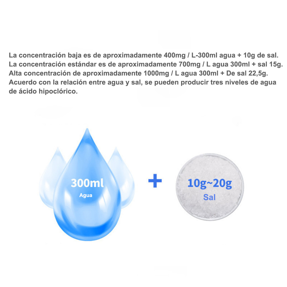 Máquina De Fabricación De Agua De Ácido Hipocloroso