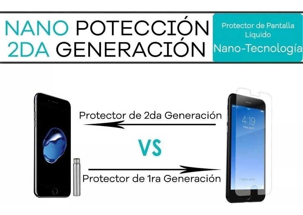 Mica Universa Nanotecnologia Glass Cristal Templado Liquido