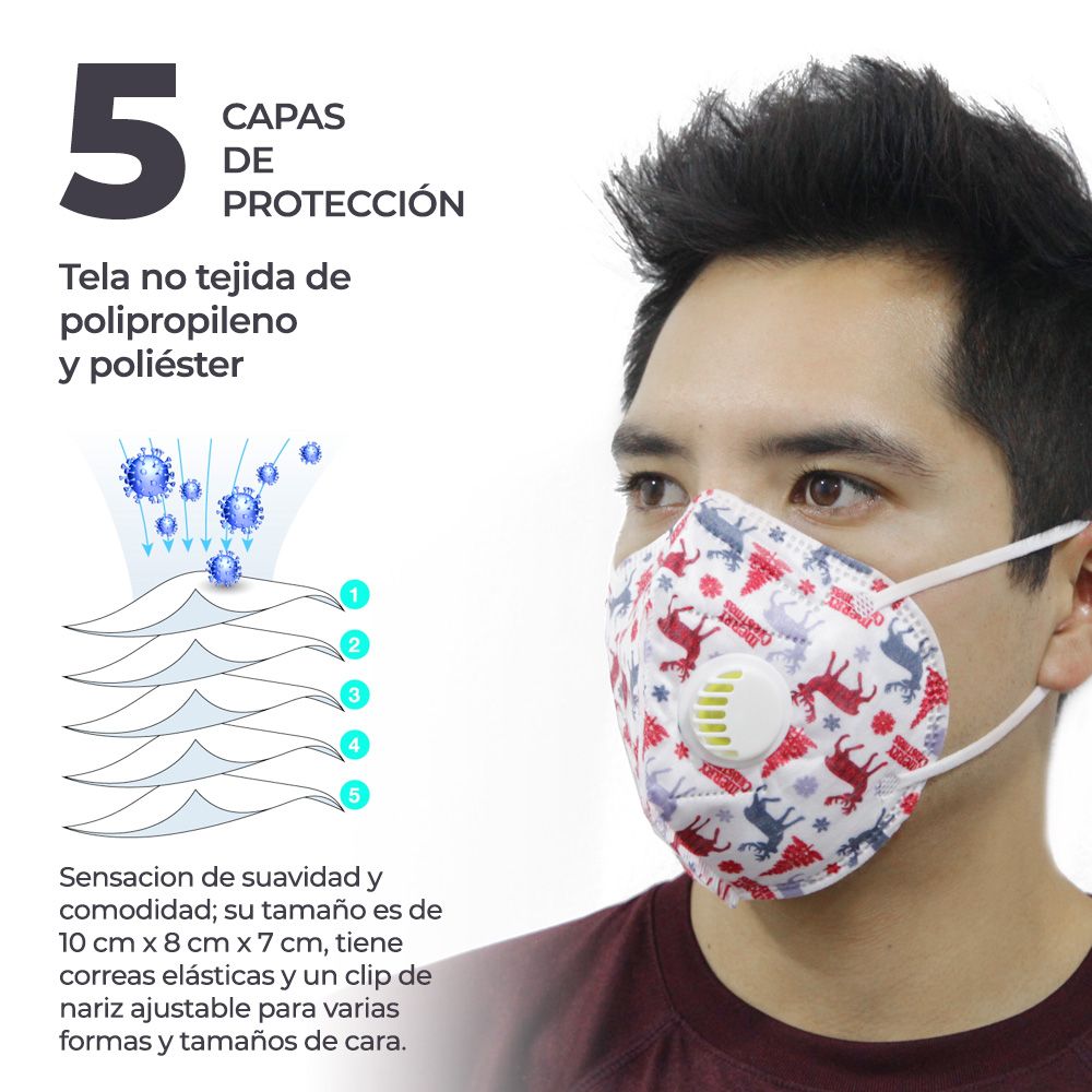 Cubrebocas Mascarillas N95 Con Valvula Para Navida