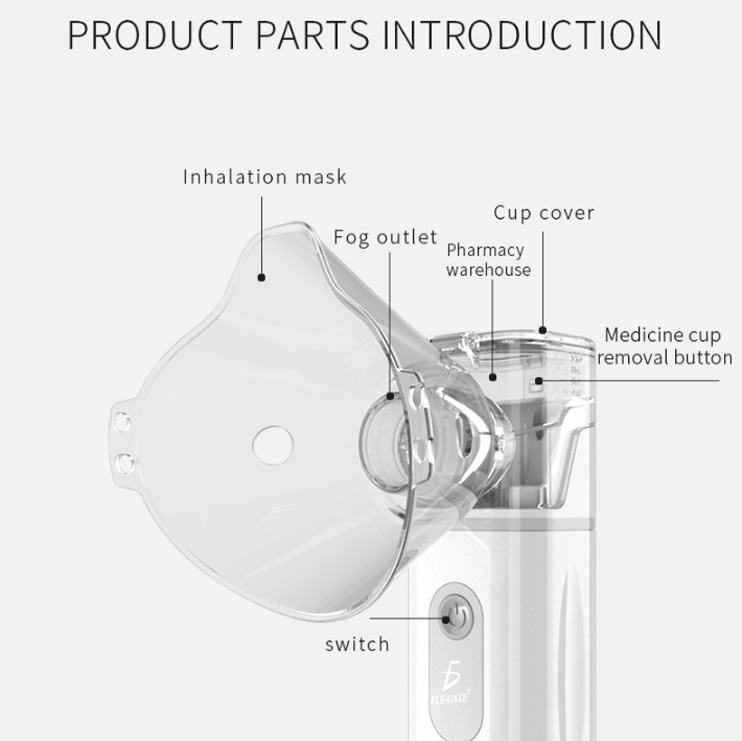 Nebulizador De Malla Portatil De Mano Ultrasonido Silencioso