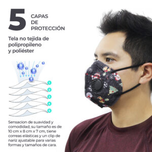 Cubrebocas Mascarillas N95 Con Valvula Para Navida