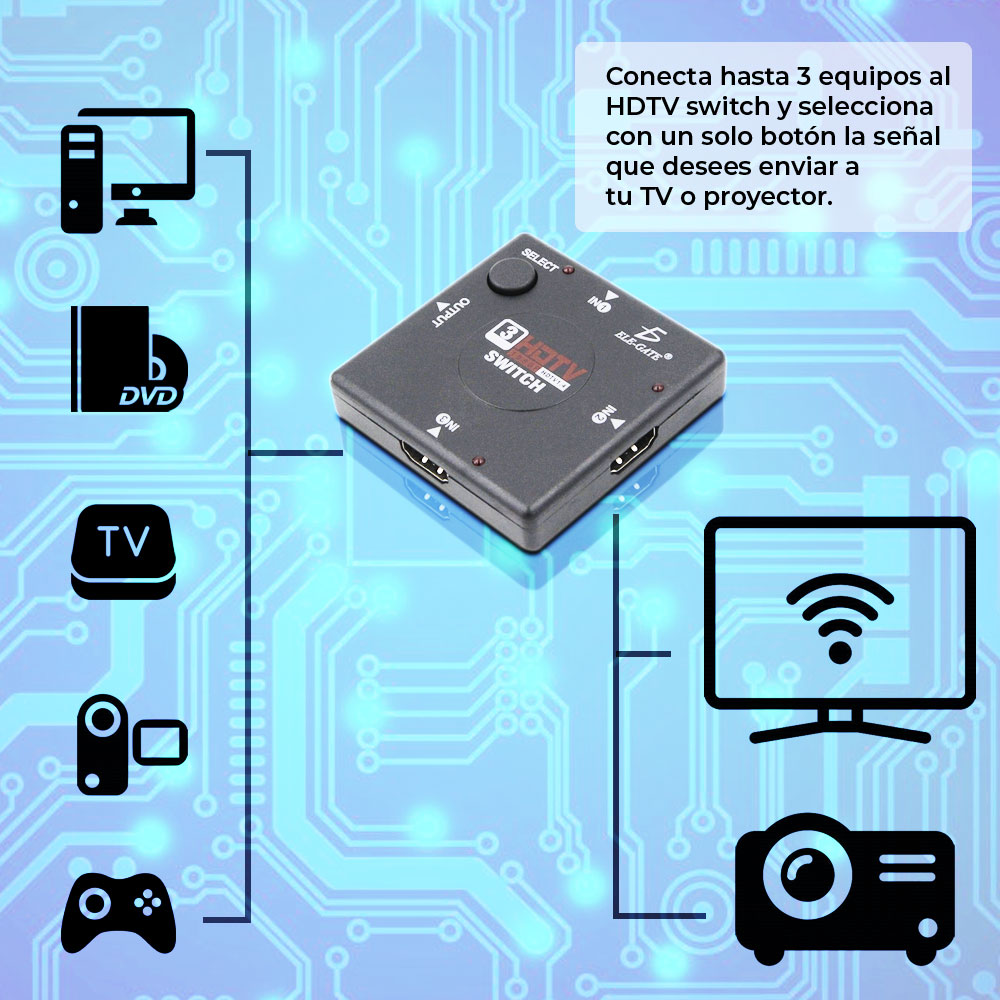 Switch Selector De 3 Puertos Hdtv Hdmi Full Hd 1080p