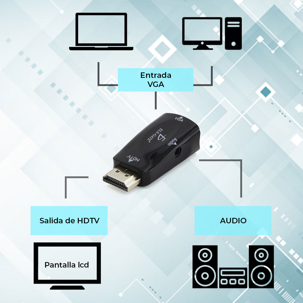 Adaptador Convertidor Hdmi A Vga Audio 3.5