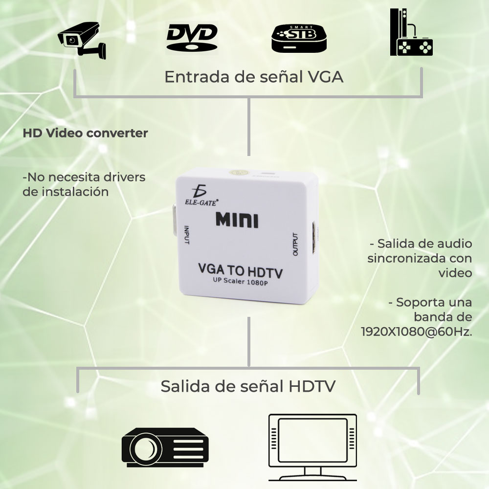 Mini Convertidor VGA a HDMI 1080P Con Audio