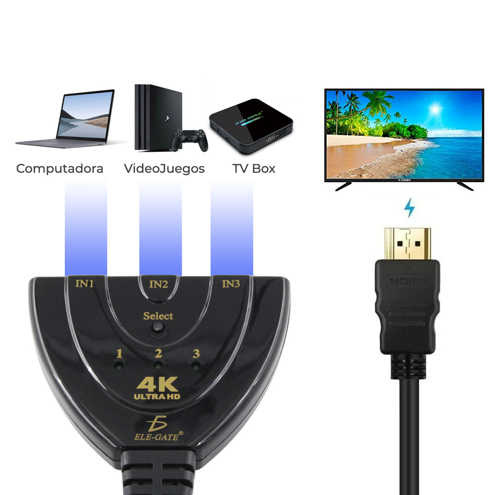 Hdmi Switcher 4k 3 Entradas 1 Salida Selector Connector