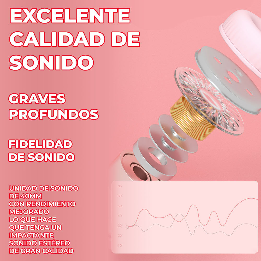 Audifonos Bluetooth Inalambricos Diadema Manos Libres Led