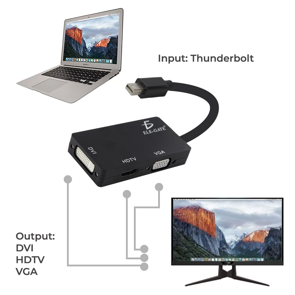 Adaptador 3 En 1 Mini Dp Displayport A Hdmi Vga Dvi De Mac