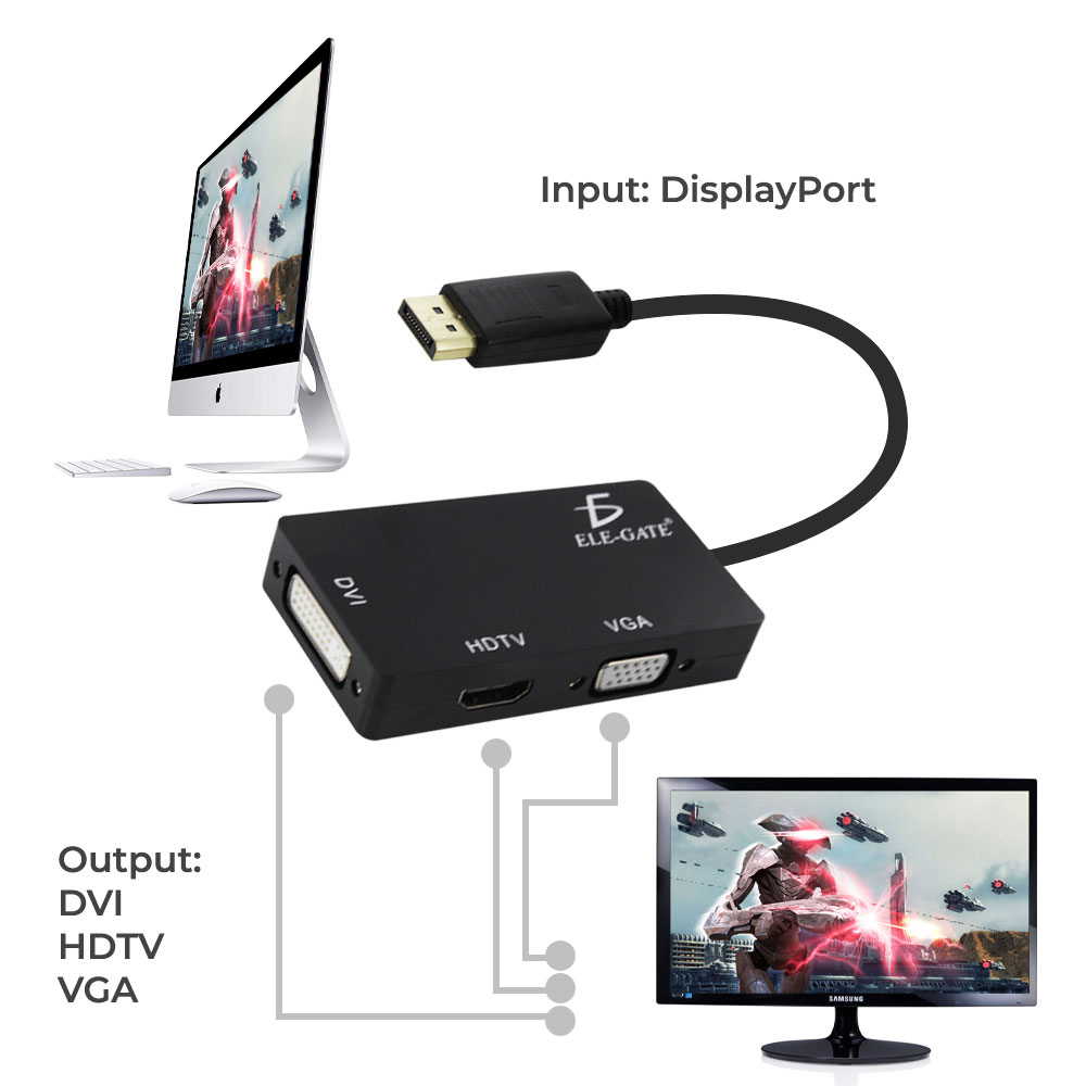 Adaptador 3 En 1 Dp Displayport A Hdmi Vga Dvi De Mac