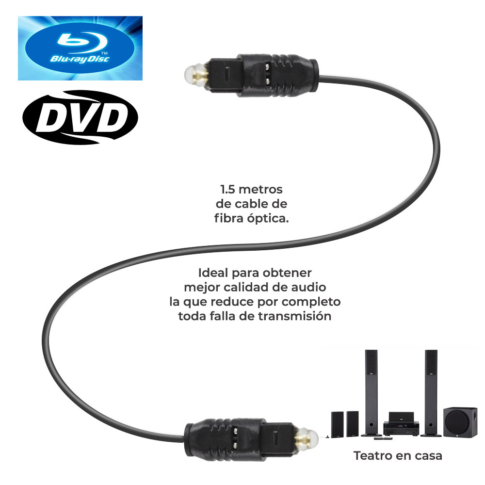 Cable De Fibra Optica 1.5 Metros Audio Digital Alta Calidad