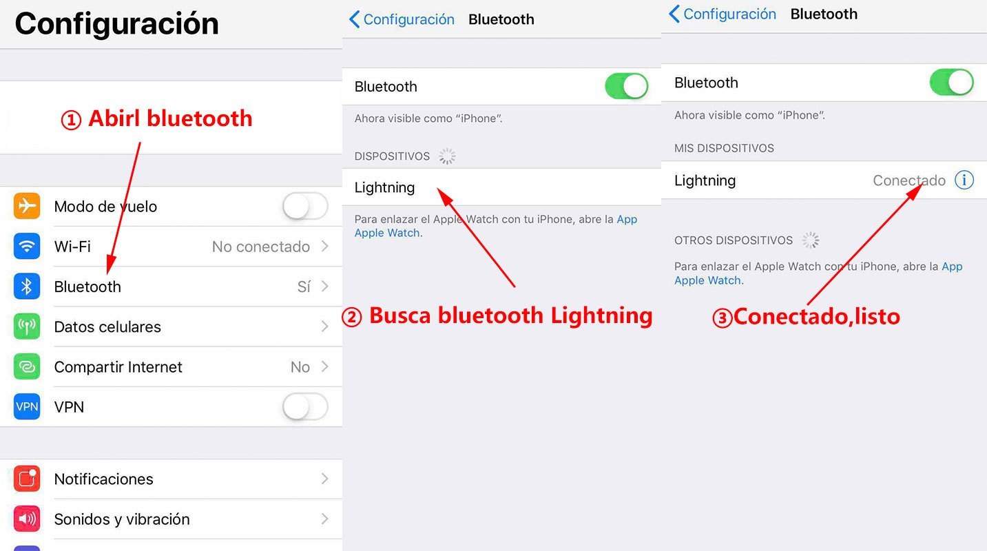 Adaptador iPhone Lightning 3.5mm Auxiliar Audífonos Y Carga