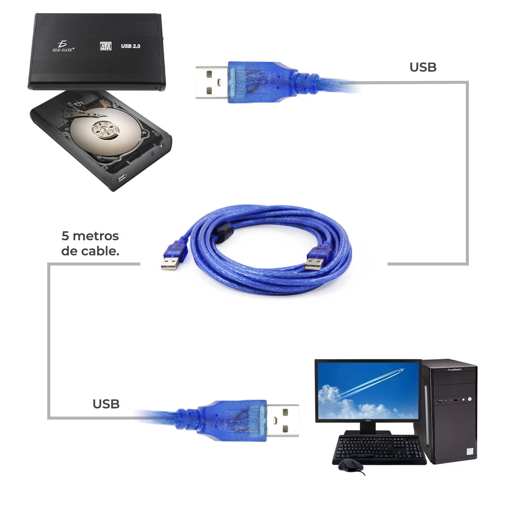 Cable Usb 2.0 Macho A Macho para DiscoDuro 5M