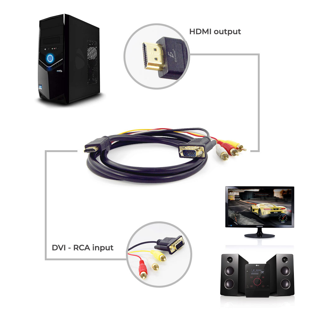Cable Adaptador De Convertidor Hdmi A Vga 3 Rca Para Hdtv