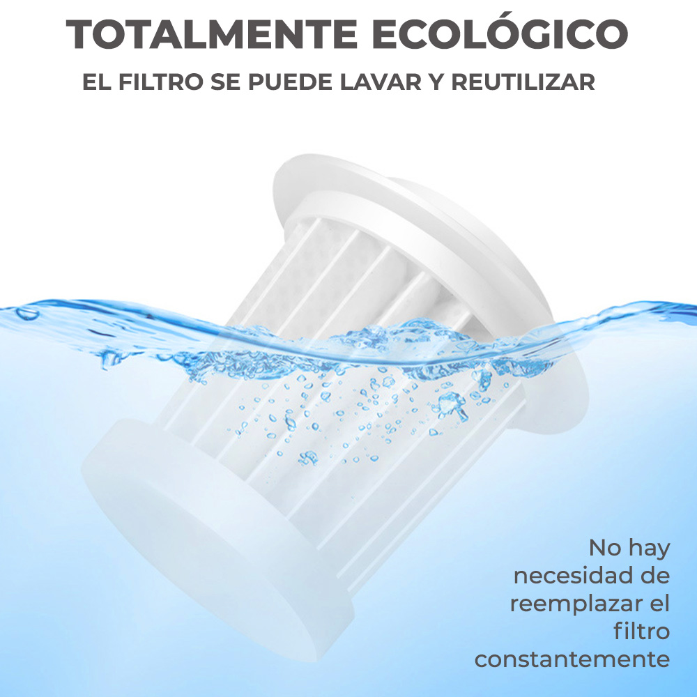 Aspiradora De Mano De De Para Auto Portátil