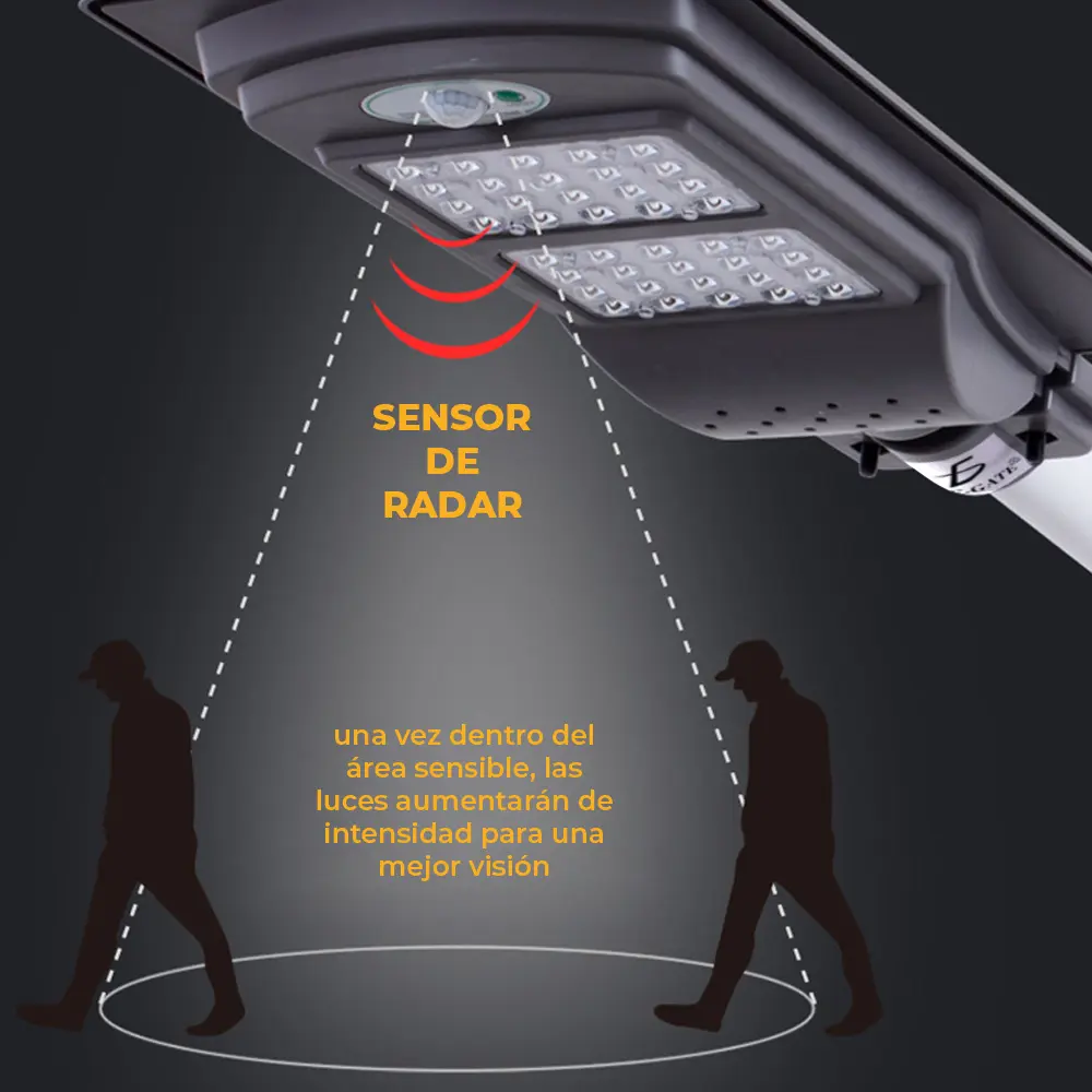 Lámpara Solar 40 Leds Sensor Movimiento Exterior