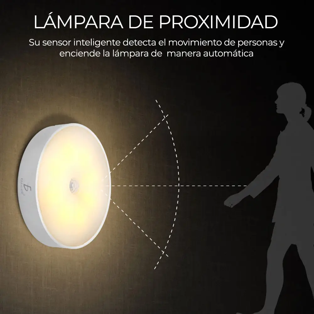Cabecera Luz Led Pared De La Lámpara De Hogares