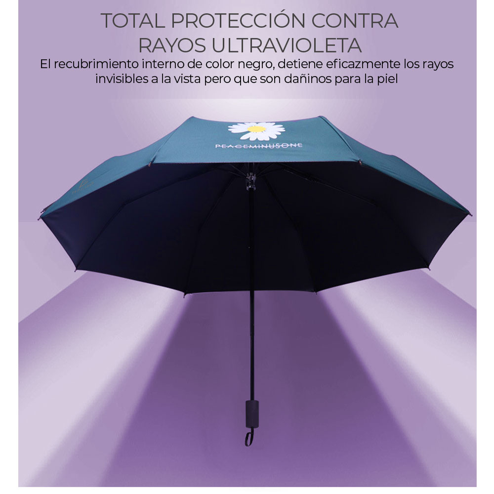 Paraguas Sombrillas Inverso Automático Plegable Flores