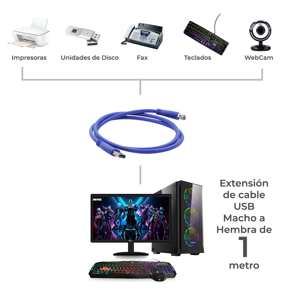 Cable Extensión Usb 3.0 Macho A Hembra 1 Metros High Speed