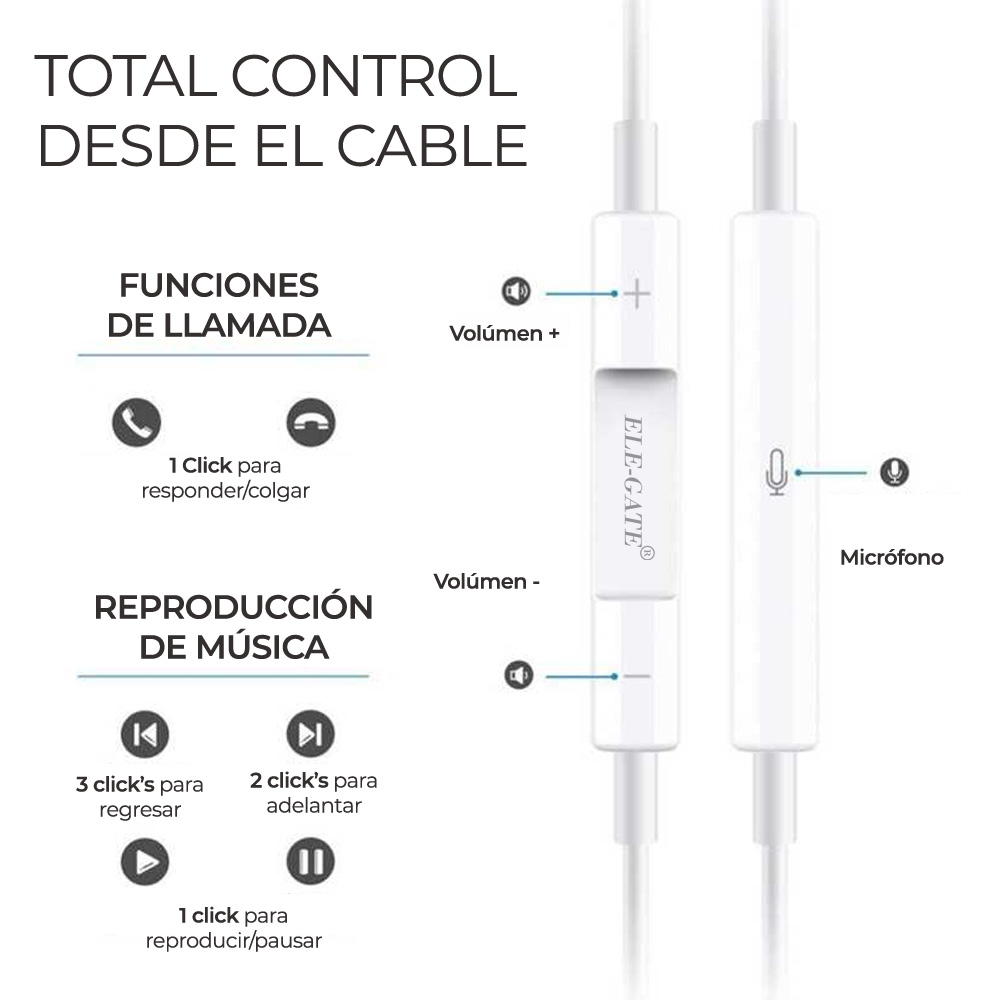 Audífonos Auriculares Digitales Tipo C Compatible Huawei Samsung