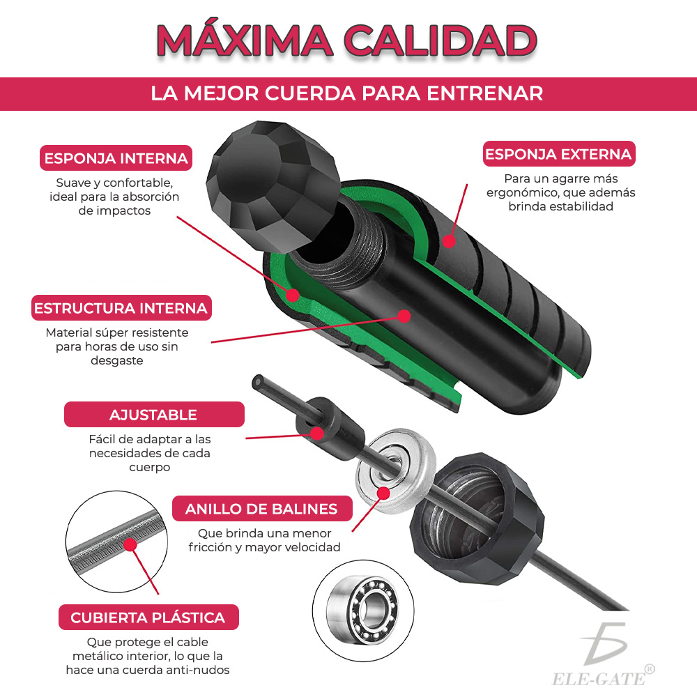 Cuerda Para Saltar De 300 Cm Con Mango Antideslizante