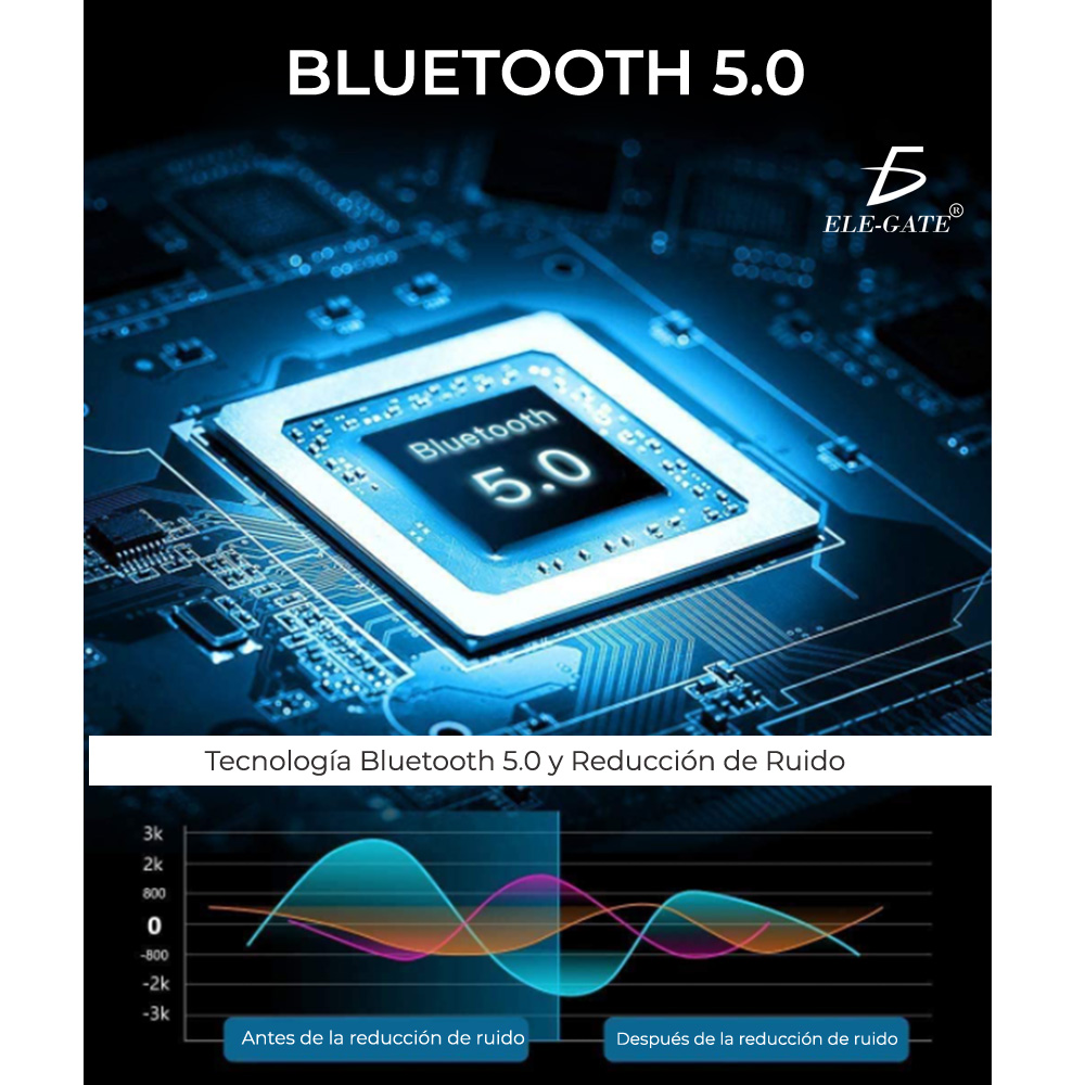Audífonos Inalámbricos F9 8d Bluetooth 5.0 Tws Deportivos