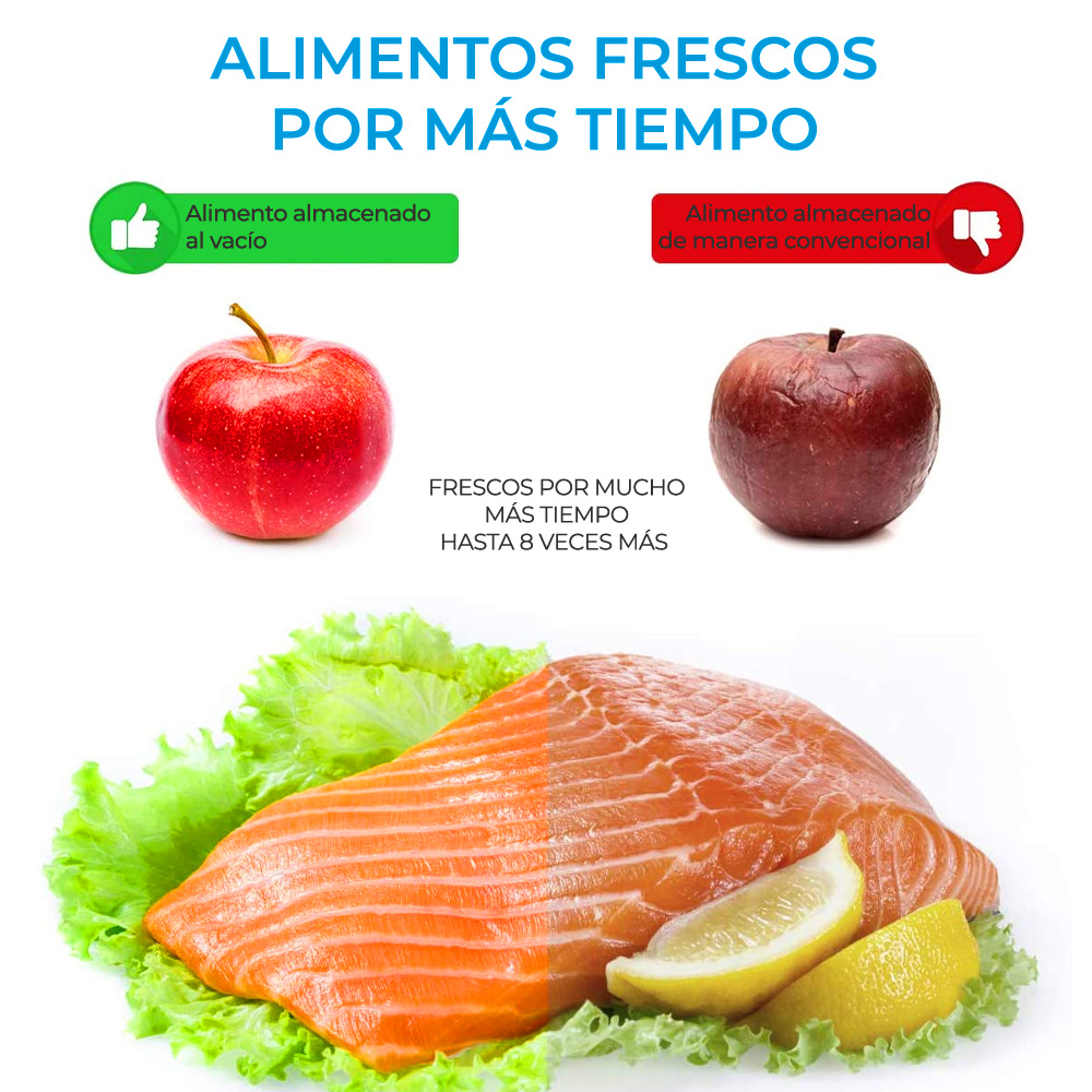 Automático Máquina De Sistema De Sellado Al Vacío Automático