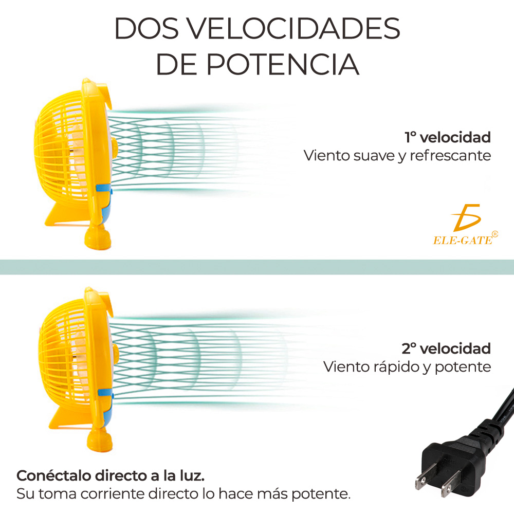 Ventilador de Pared y de Piso Plástico 16" forma de Minions