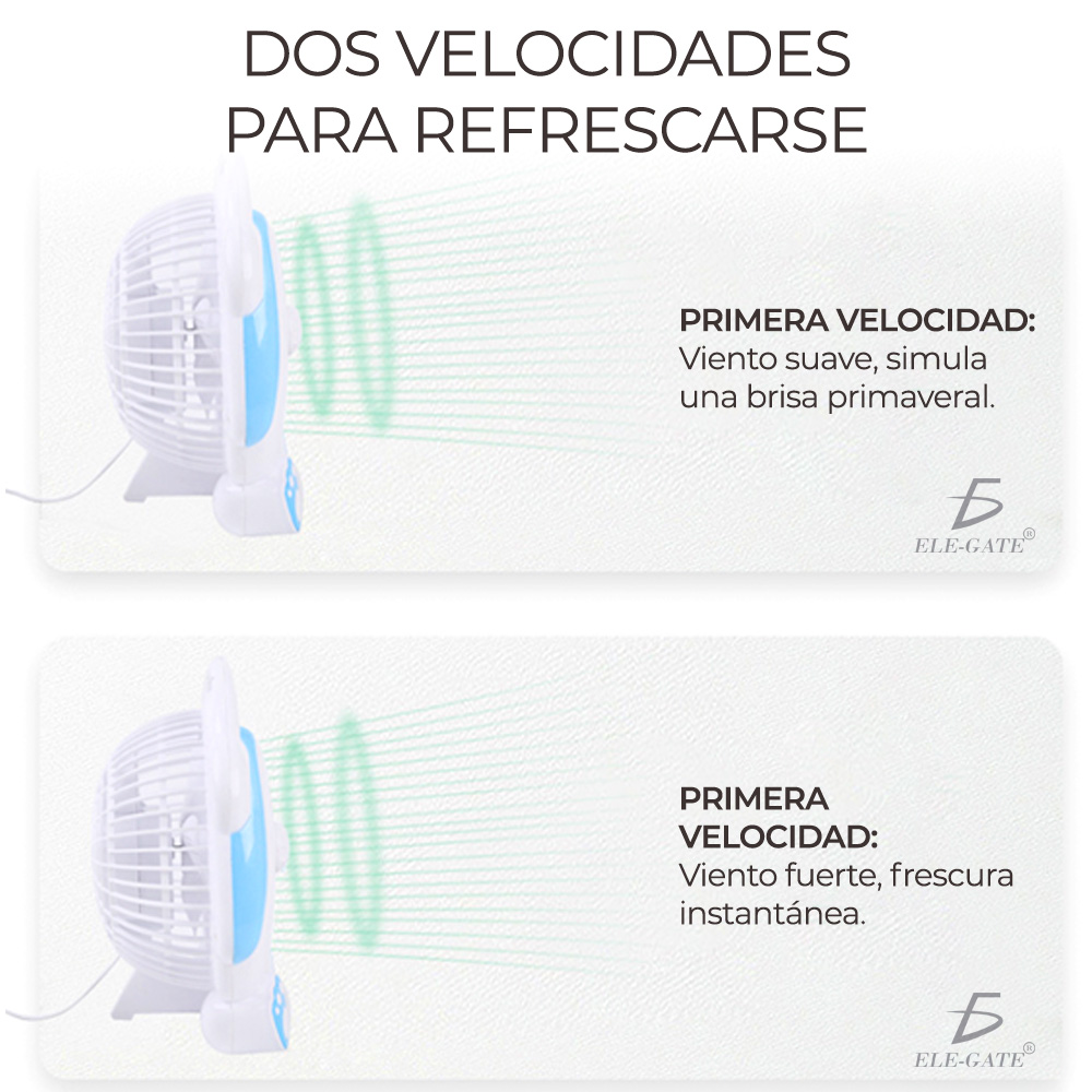 Ventilador de Pared y de Piso Plástico 16" forma de perro