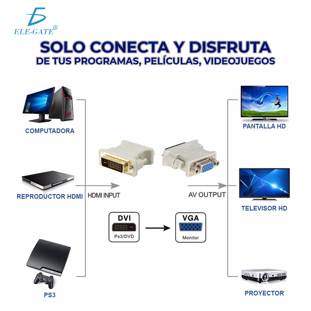 Adaptador Vga Dvi I Dvi-I 24+5 Dual Convertidor Video - Image 2