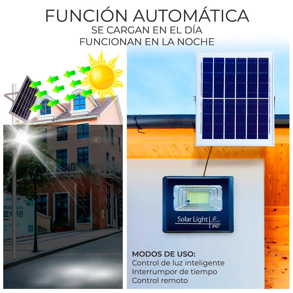 Reflector Led 10w C/ Panel Solar-control Luz Blanca Exterior