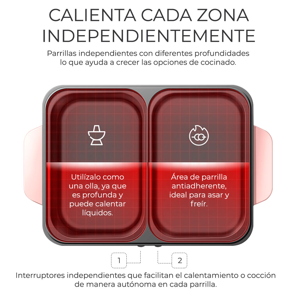 Parrilla Eléctrica Para Cocer Huevos Hot Cakes y Demas