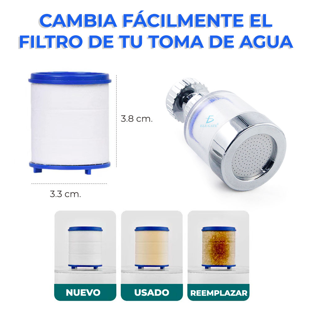 10 Elementos Filtrantes para Purificador De Agua Doméstico