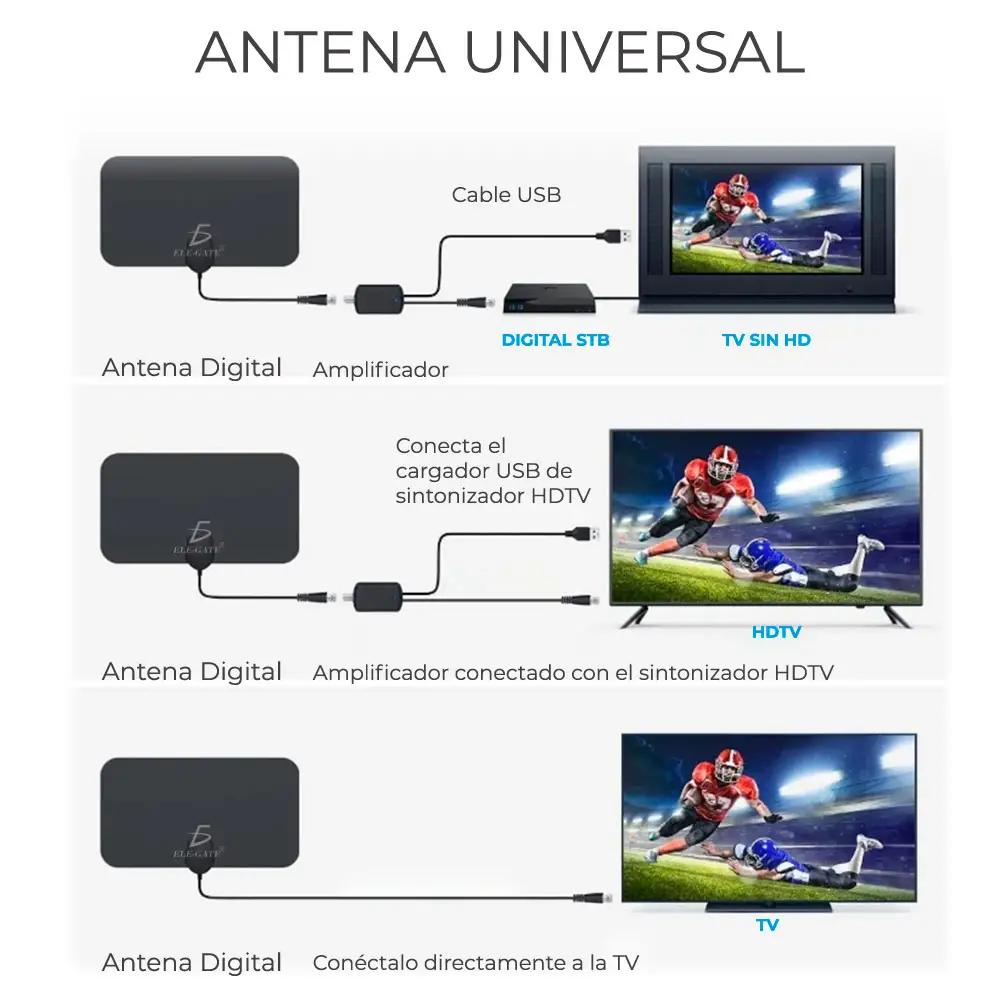 Antena De Tv Digital Hd 1080p Para Interiores Portátil