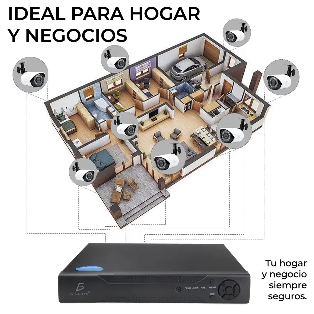 Kit Video Vigilancia 16 Cámaras 2MP Full hd 1080p Cctv